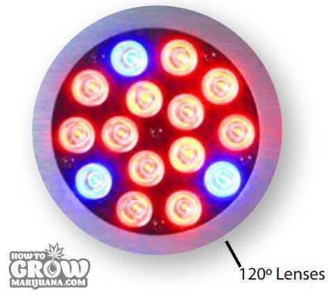 Titan-370W-Grow-Light-Lens