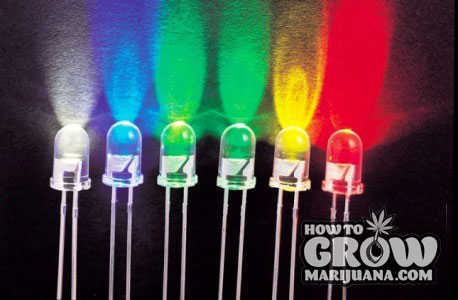 LED-spectrum