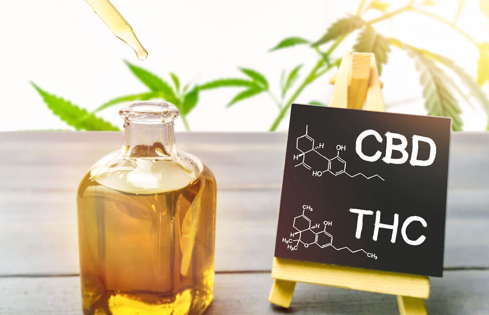 CBD Oil bottle next to THC vs CBD chart